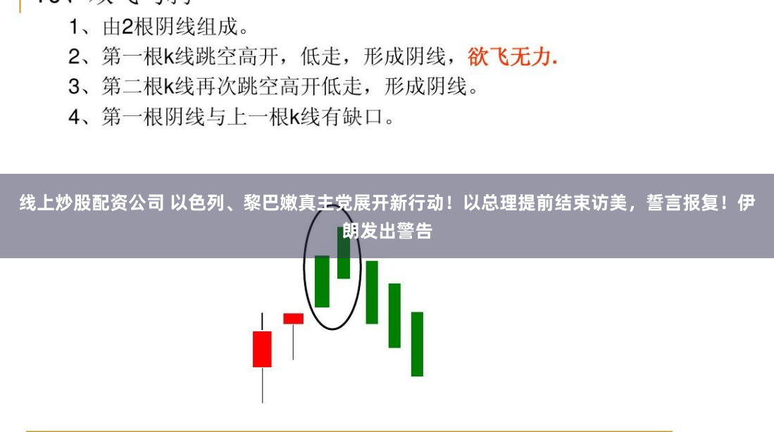 线上炒股配资公司 以色列、黎巴嫩真主党展开新行动！以总理提前结束访美，誓言报复！伊朗发出警告
