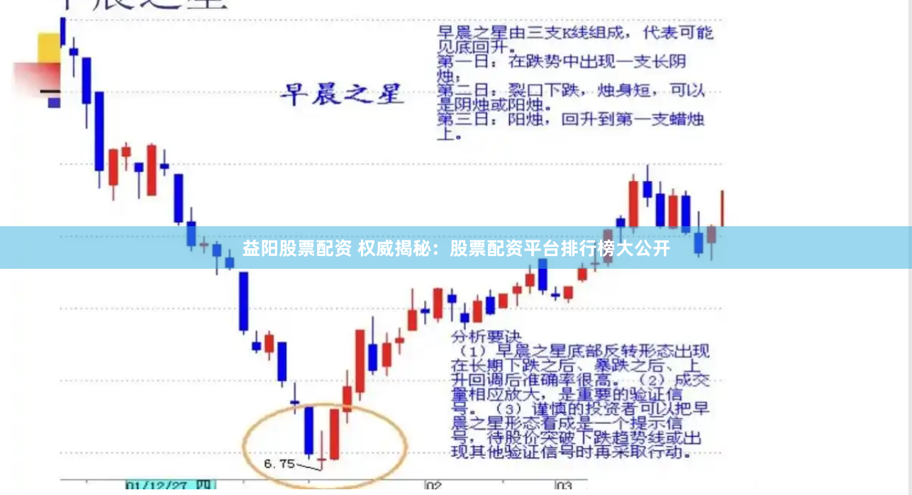 益阳股票配资 权威揭秘：股票配资平台排行榜大公开