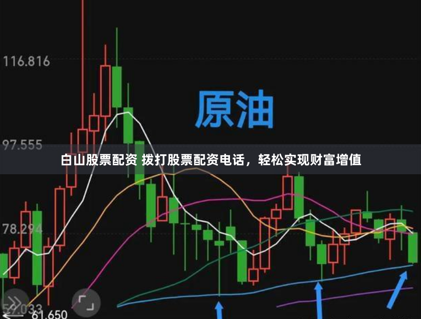 白山股票配资 拨打股票配资电话，轻松实现财富增值