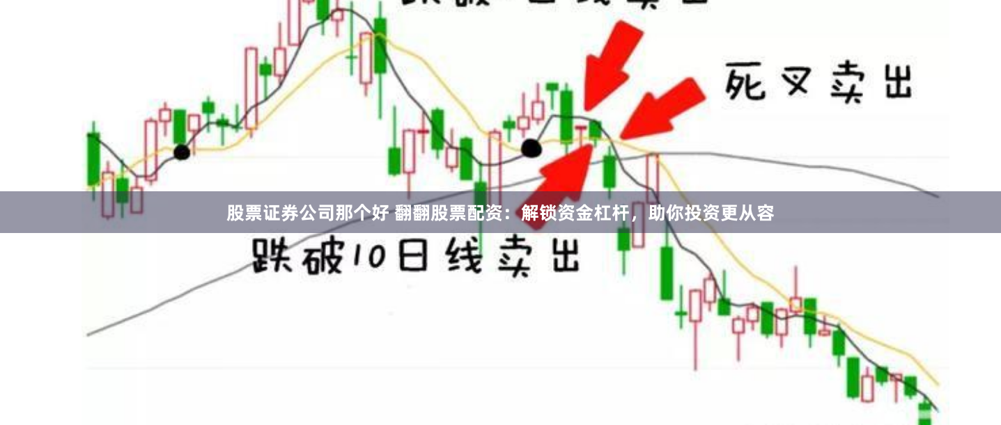 股票证券公司那个好 翻翻股票配资：解锁资金杠杆，助你投资更从容