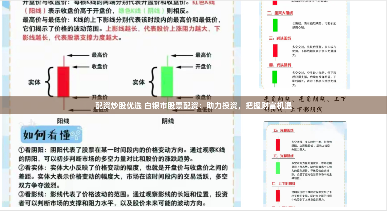 配资炒股优选 白银市股票配资：助力投资，把握财富机遇