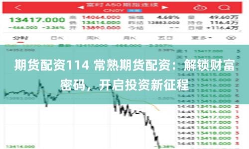 期货配资114 常熟期货配资：解锁财富密码，开启投资新征程